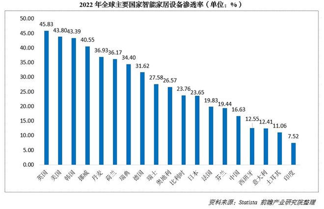 00亿！又一个引爆中国经济的行业来了EVO视讯“2025第一会”亮出80(图5)