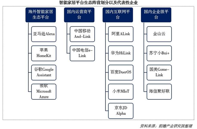 00亿！又一个引爆中国经济的行业来了EVO视讯“2025第一会”亮出80(图1)